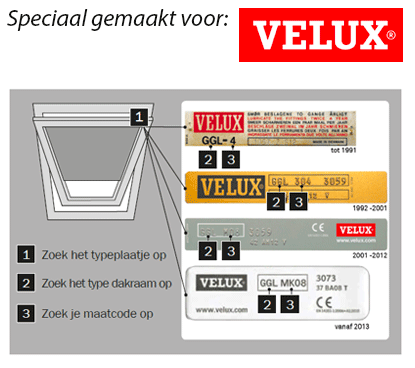 velux dakraam